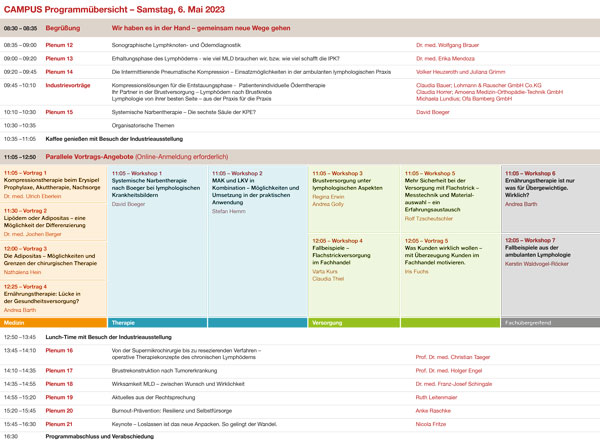 Programm Campus 2023 - Tag 2